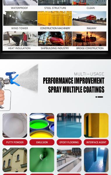 220V High Pressure Airless Spraying Machine 2.2kW 115x65x100cm Putty Spray Machine