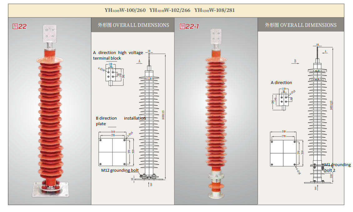 66-220kV Station-Type Gapless Composite Housing Surge Arrester