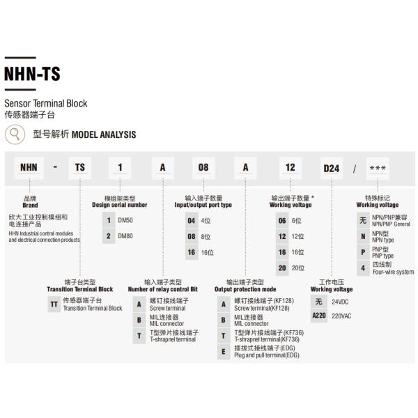 NNC Relay Module NHN-TS Sensor Terminal Block for Industrial Control