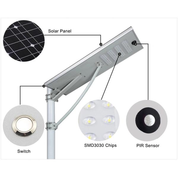 Ip65 integrou as cabeças solares da luz de rua 320W do diodo emissor de luz 16 862x300x50mm