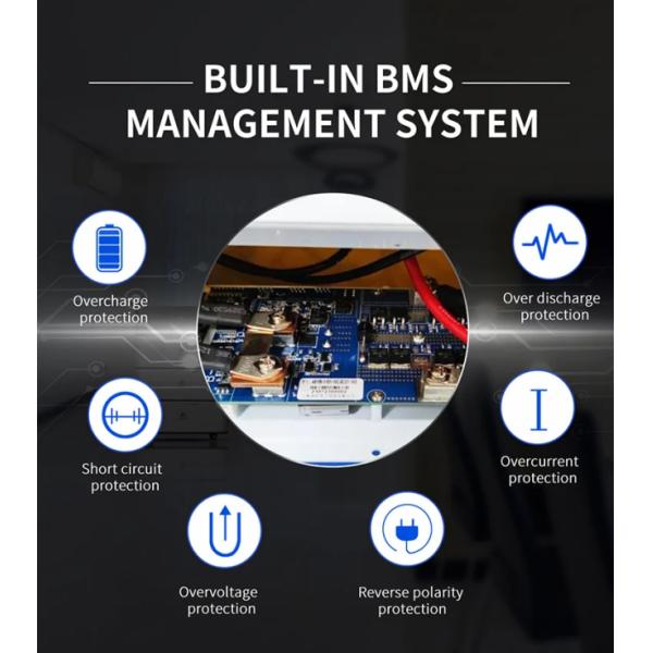 Экономично-эффективные электроинструменты Батарея Роботизированные орудия Батарея для складской логистики 18В 5Ач LG 21700 Литий