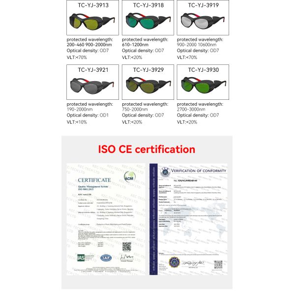 190-2000nm 532nm Laser Safety Glasses CO2 IPL Protection Glasses Laser Hair Removal Protective Glasses Goggles