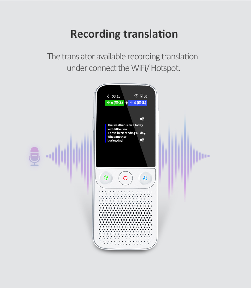 ChatGPT Portable Language Translator Photo Offline Translation Device For Business Travel