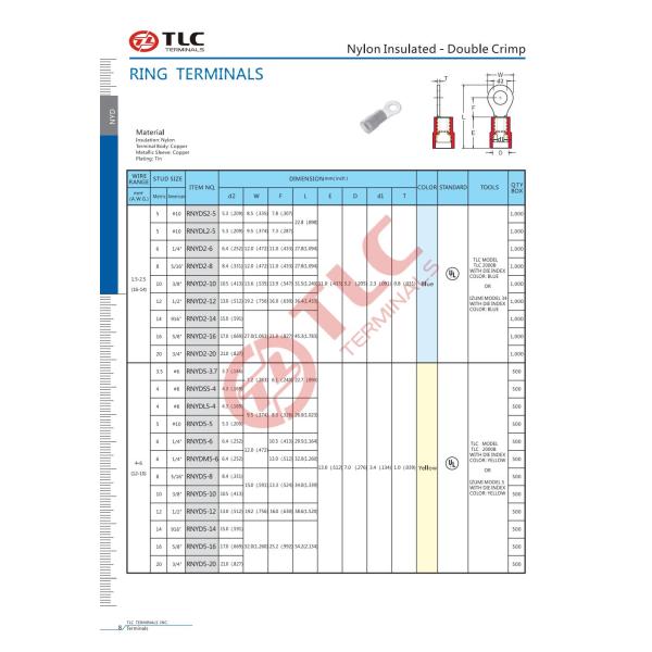 TLC Nylon Insulated Double Crimp Connectors 0.5-6mm2 Copper