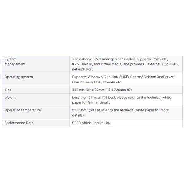 2U Rack Server Most Useful Inspur NF5270M6 Original Products Status Stock