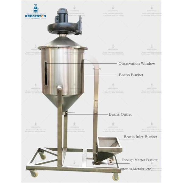 Кофейный дестонер на заказ коммерческая пищевая нержавеющая сталь SUS304