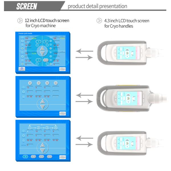 12 Inch Color LCD Touch Screen Cryo Body Slimming Machine for Chin Fat Freezing Treatment