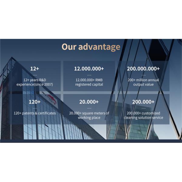Оборудование ультразвукового Anilox ролика SUS304 очищая с регулируемой длиной