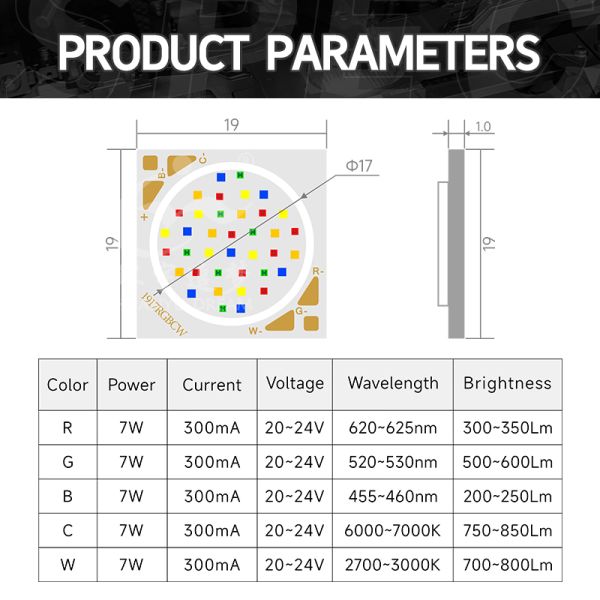 High Power Tunable COB LED RGBCW 25W 20V-24V LED COB Chip