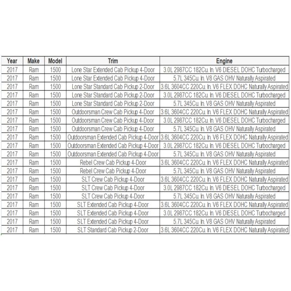 2013-2018 para Ram 1500 Chrysler Compass Nuevo Estado Ensamblaje Completo de Cremallera y Piñón de Dirección Eléctrica Delantera Compatible con Jeep - RHD