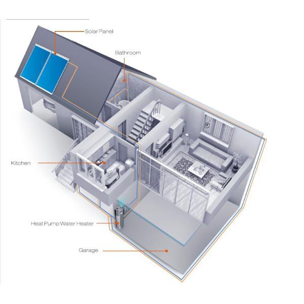 Тепловой насос IPX4 источника воздуха инвертора DC R410A жилой для Resturant