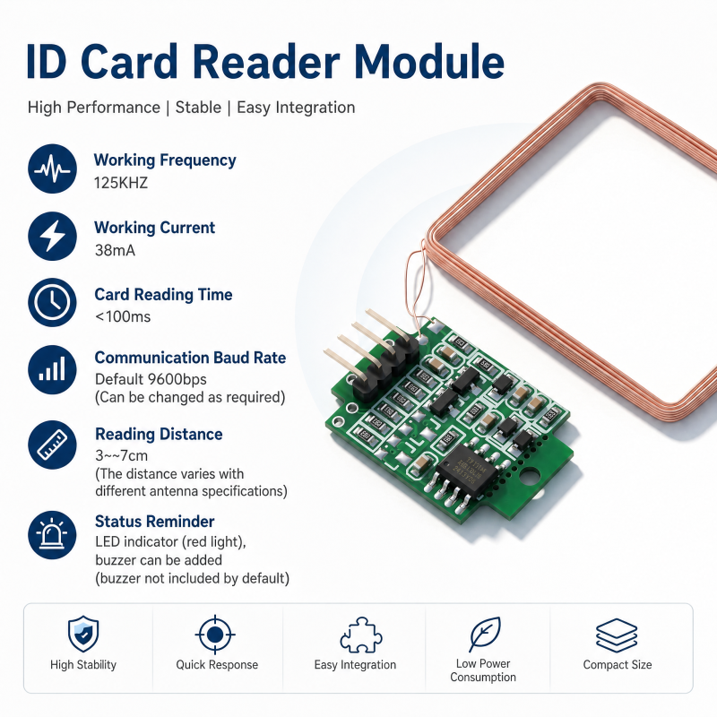 JP-D5-WE-UH-00 ID Card Reader Module USB UART TTL Wiegand26/34 3‑7cm Reading Distance