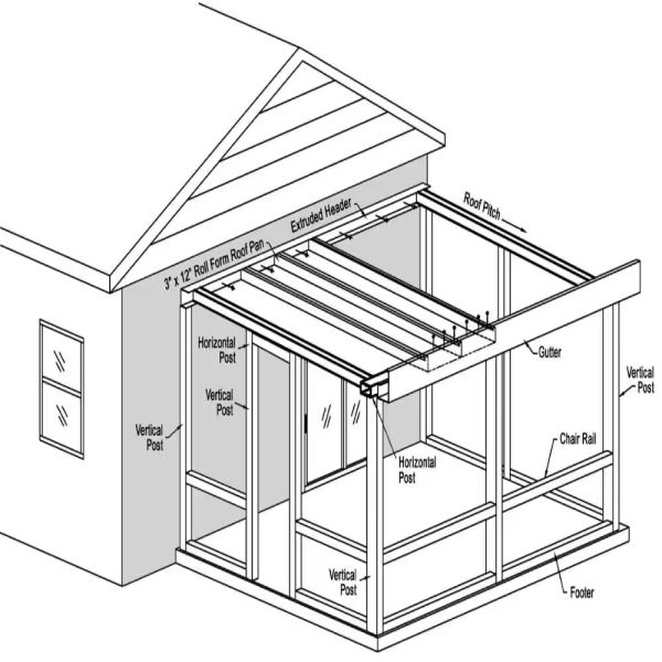 New Aluminum 12 Width Standing Seam Roof Panel Roll Forming Machine 5 Ribs Patio Covers