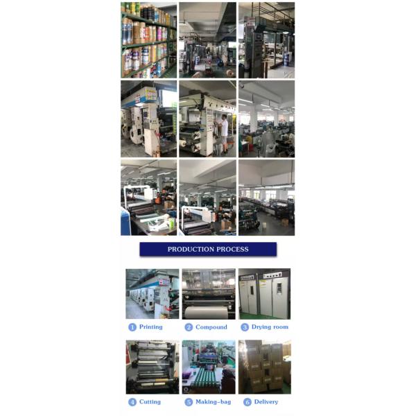 Изготовленный на заказ печатая ZipLock кладет сумки в мешки упаковки порошка зеленого чая Matcha мешка стойки алюминиевой фольги вверх