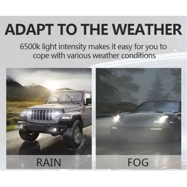 New Auto Lighting Systems 9000LM 110W H1 6500k LED Car Headlight Bulb