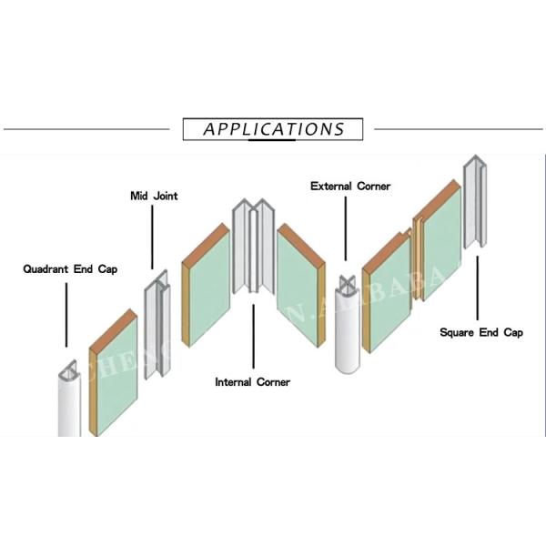 УЛЬТРАФИОЛЕТОВОЙ поверхность отделки 2.5mm панели доски алюминиевой анодированная толщиной