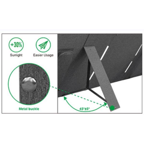 Monocrystalline складывая портативный Usb 200W Ip67 панелей солнечных батарей ETFE поверхностный для располагаться лагерем