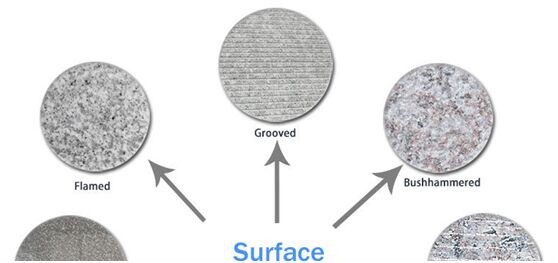 Indoor Natural Stone Tile Blue Pearl Granite Flooring Building Project Application