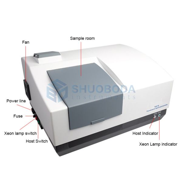 FSP-98 Fluorescence Spectrophotometer 200nm - 900nm 1nm/2nm/5nm/10nm/20nm ±0.4nm