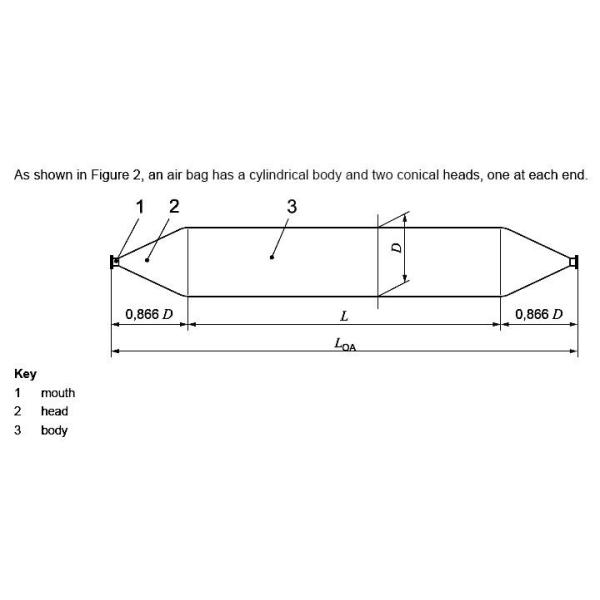 Wear Resisting Inflatable Marine Airbag Anti Crack For Ship Boat Vessel Ferry
