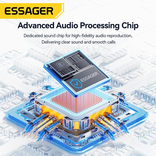ESSAGER ES-OTG21 USB A To 3.5mm Aux Jack Audio Adapter Support Sound Card