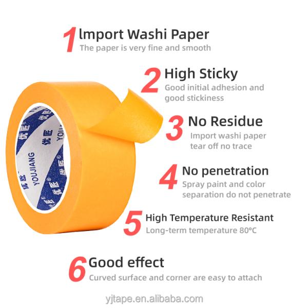 Automotive Painting Shield Protection Washi Masking Paper Tape with Custom Thickness
