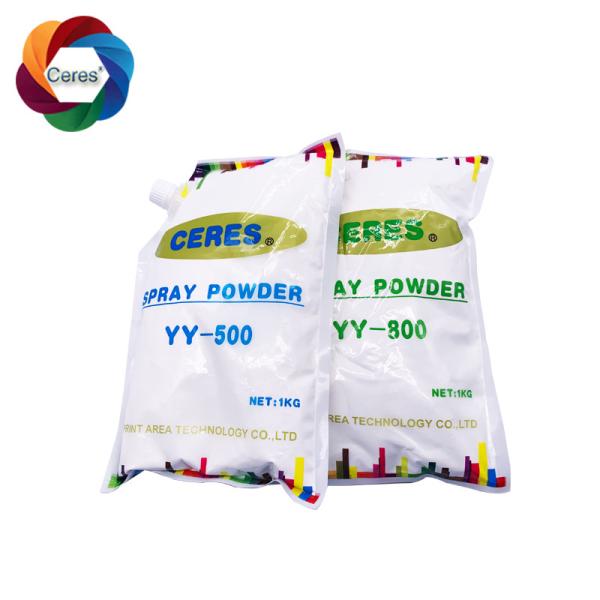 Impressão de offset de papel da solução da fonte
