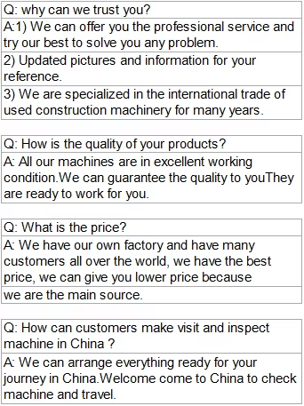 6 Ton Used Loader Rubber Tyred CAT 966H Wheel Loader Medium Internal Combustion Loader