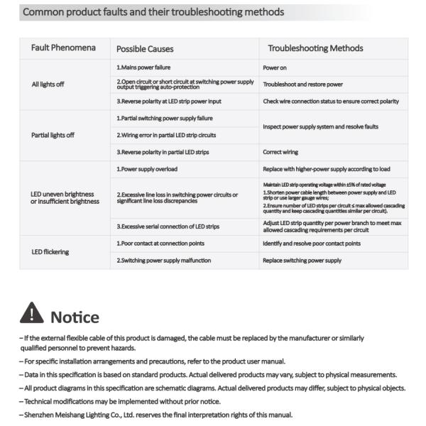 Luminaria de tira de lavado de pared de 10x10mm 40X65° 2700K / 3000K / 4000K / 6500K 24V