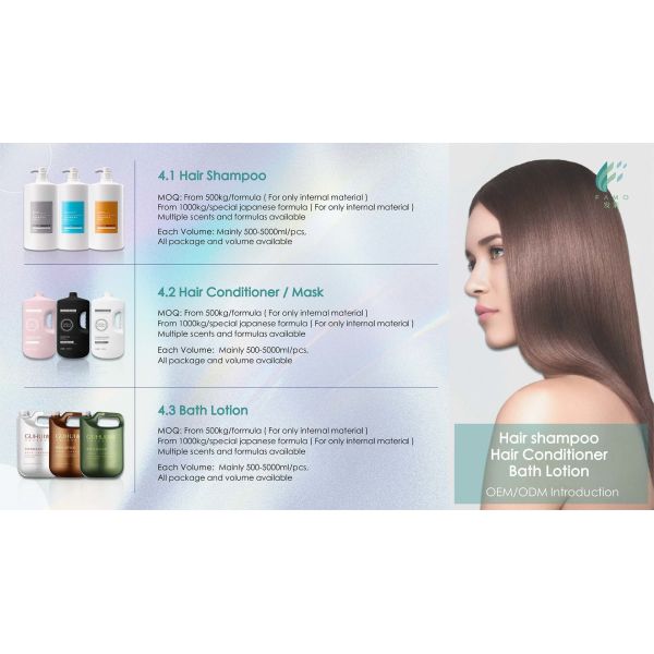 Famo Kemei Innovation (Guangdong) Cosmetics Co., Ltd.