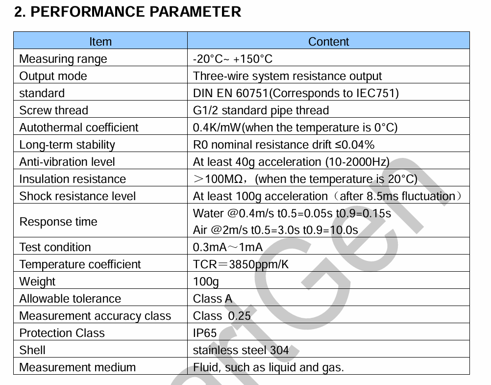 Original Brand New Temperature Sensor SGWS115 Resistive Sensor + Pt100 + CCS for Genset/Engine
