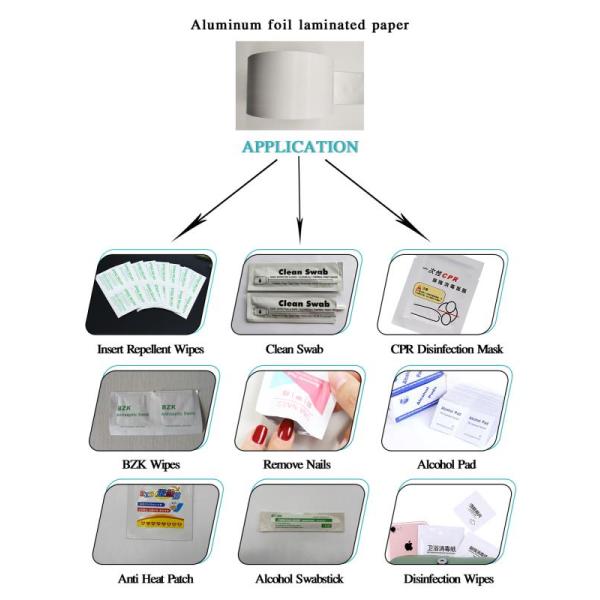 0-9 Печать цветной алюминиевой фольги для очистки упаковки для очков