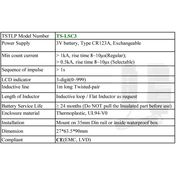 Counting Function Lightning Surge Counter With 1m Long Twisted Pair