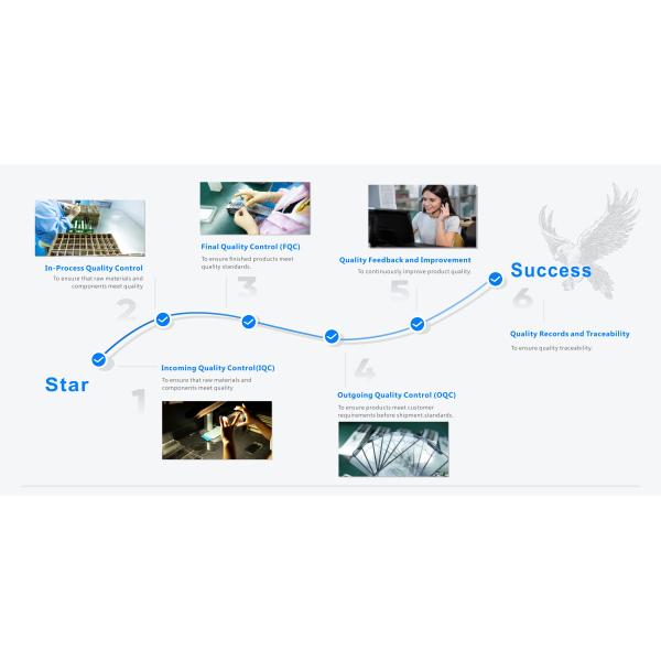 Shenzhen Yilian Trading Co., Ltd.