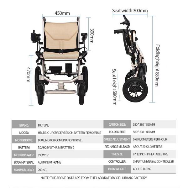 Front and Rear Intelligent Dual Control System Electric Wheelchair for Disabled Home
