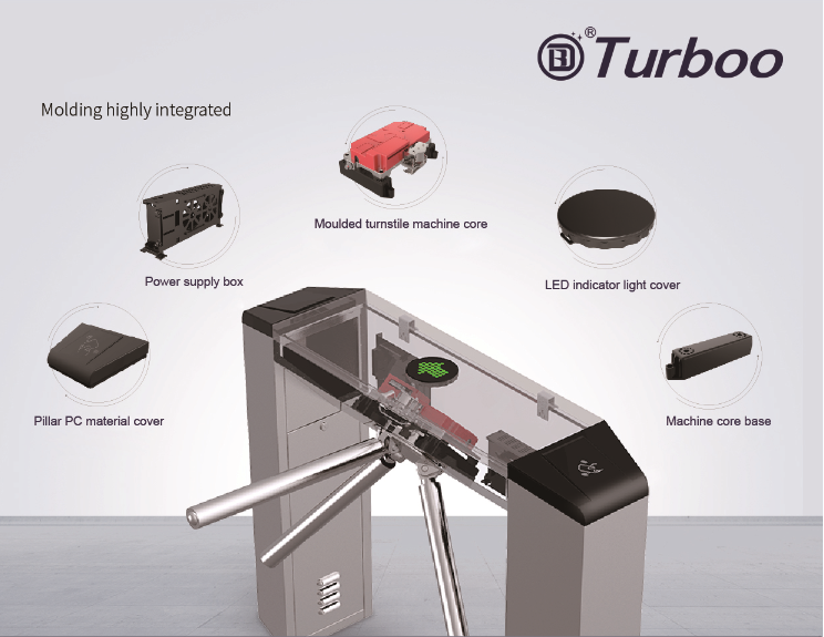 Барьер ворот турникета треноги SUS201 с читателями направления 2 RFID Bi