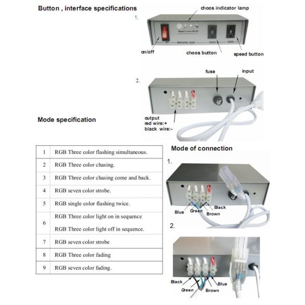 2000 W High Power RGB Led Strip Controller High Efficiency With 3 Channels Output