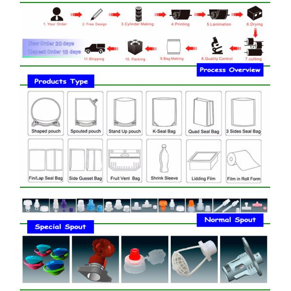 Aluminum Foil Spout Pouch Packaging , Custom Printed Packaging For Juice