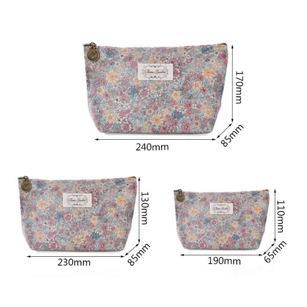 Custom Promotional Recyclable Printed Toiletry Wash Bag For Travel
