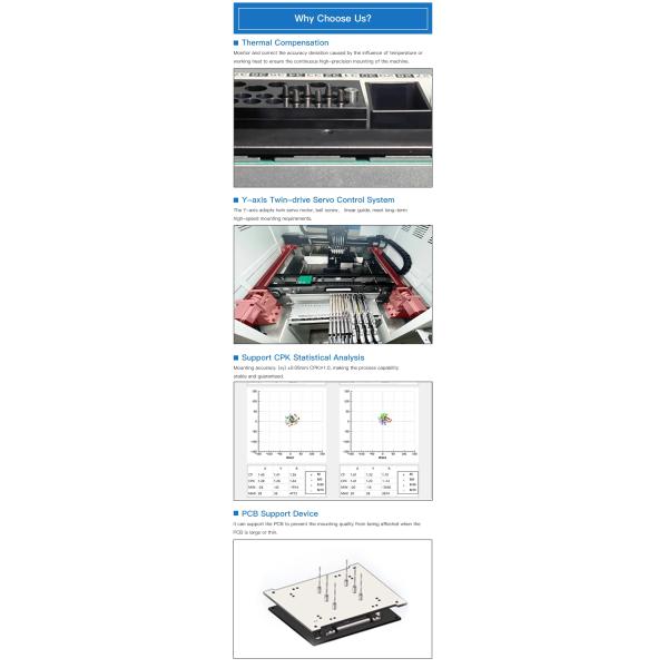 Двойные Y-моторы CHM-751 Экономические 6 голов PCB Производственная линия SMT Pick and Place Machine