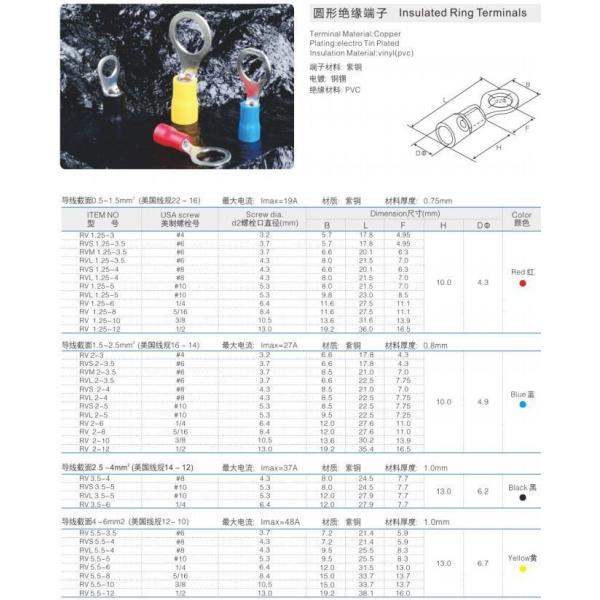 Полностью изолированные натуральные покрытия медной нейлоновой соединения мужского и женского терминального кабеля