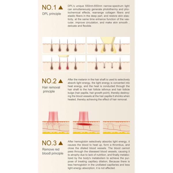 Подмолаживание кожи пользы салона удаления волос машины заботы кожи Dpl многофункциональное