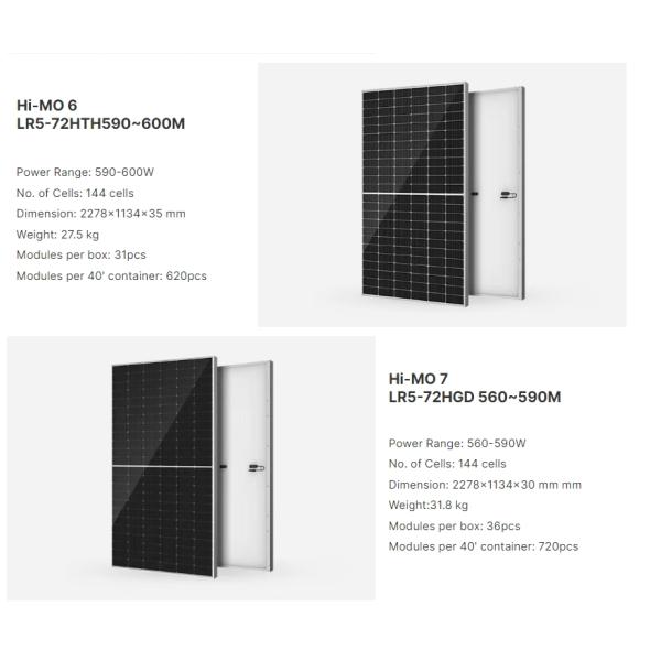 Longi Hi-Mo 6 Explorer LR5-72HTD Dual Glass Solar Power Modules 4.0mm2 Cable 560-585W