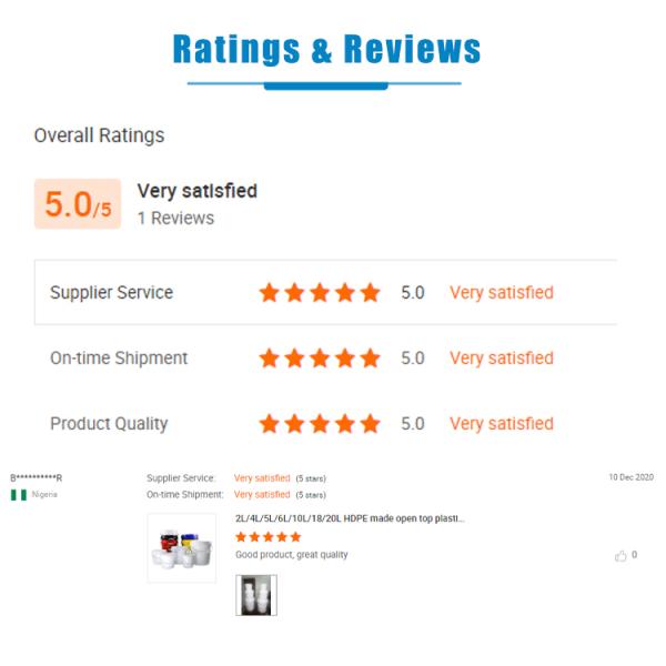 Food Level Caliber 47mm Empty HDPE Bottles 20l HDPE Container