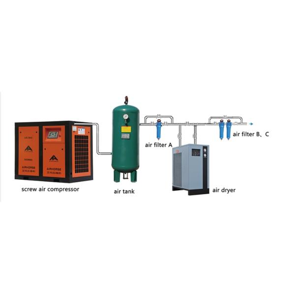 Обжатый ХНС7-25-65 регулятор воздушного фильтра точности блока обработки воздуха голубой
