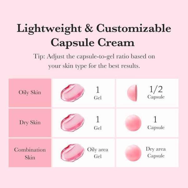 TXA Niacinamide cápsula para el cuidado de la piel Crema facial con alfa arbutina para aclarar la piel