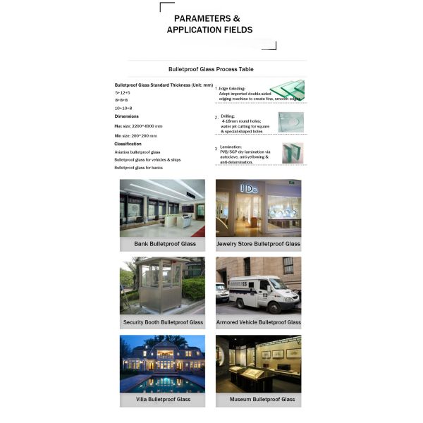 30-100mm Bulletproof Glass for Industrial Curtain Walls & Windows | Custom Sizes