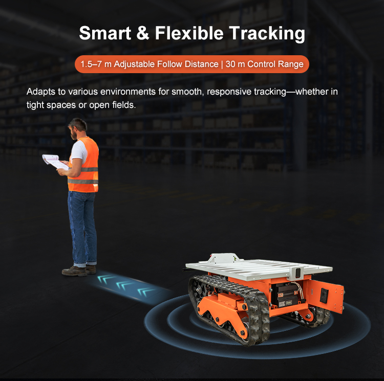 Foxtechrobot FOLO M200 Pro Mini Track Chassis Autonomous Automatic Following Robot