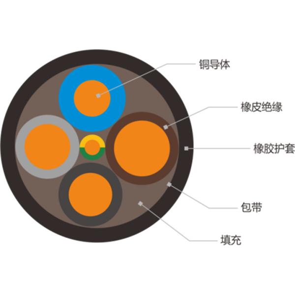 Кабель устойчивого крана масла электрический, кабель черноты 3×16mm2 электрическ
