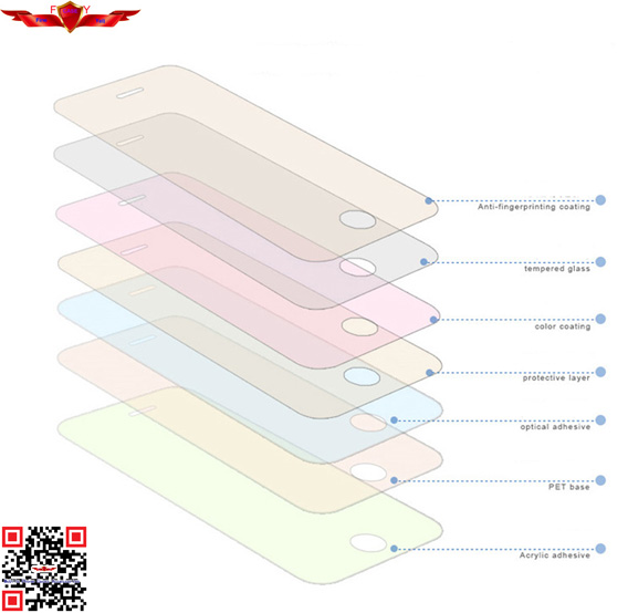 Import Germany AGC Glass 9H 0.5MM HD Tempered Glass Screen Protector For Iphone 5/5C/5S